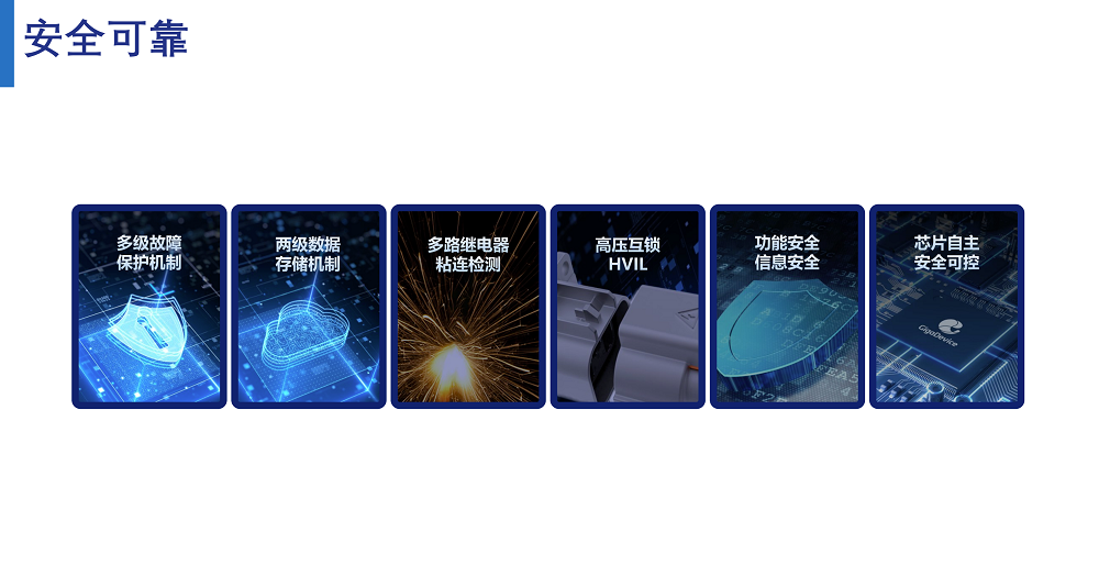commercial-industrial-energy-storage-bms-3.png